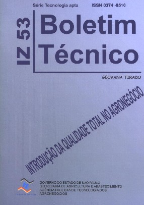 Boletim Tcnico - Introduo da qualidade total no agronegcio